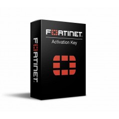 FortiCare 24x7 for FortiWiFi 61F