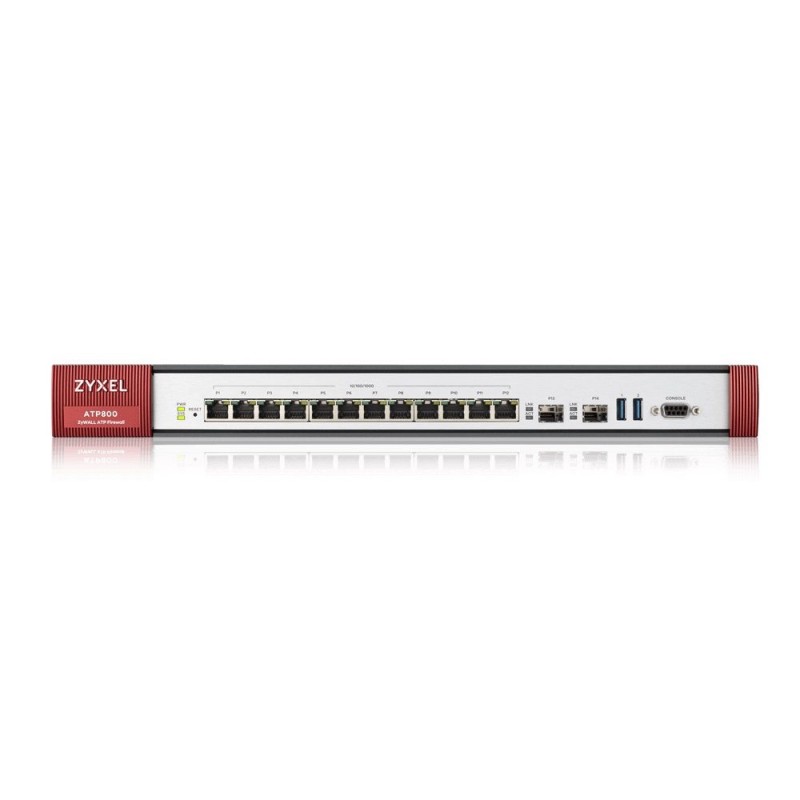 Zyxel ATP800